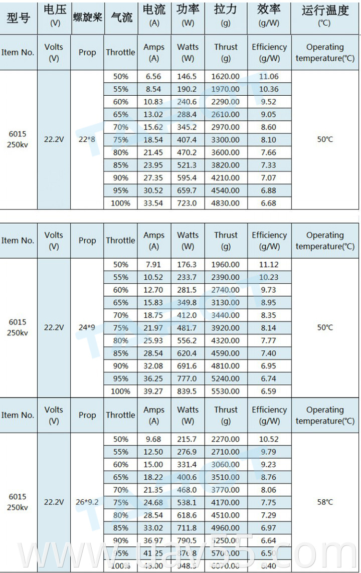 Tl60p15 (3)